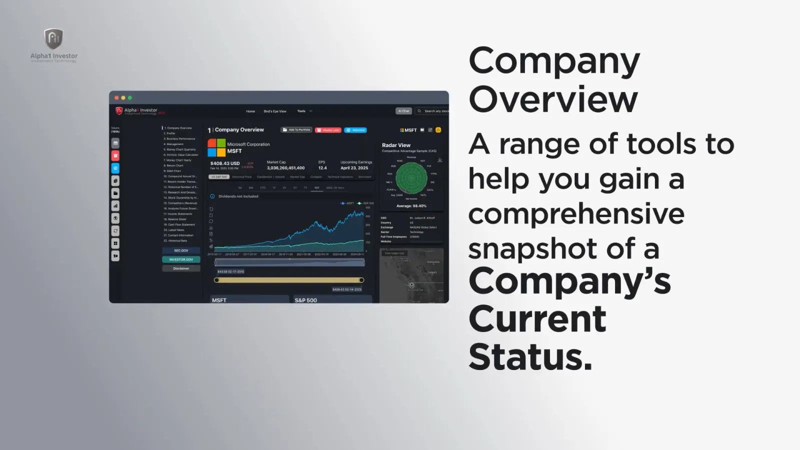 Company Overview