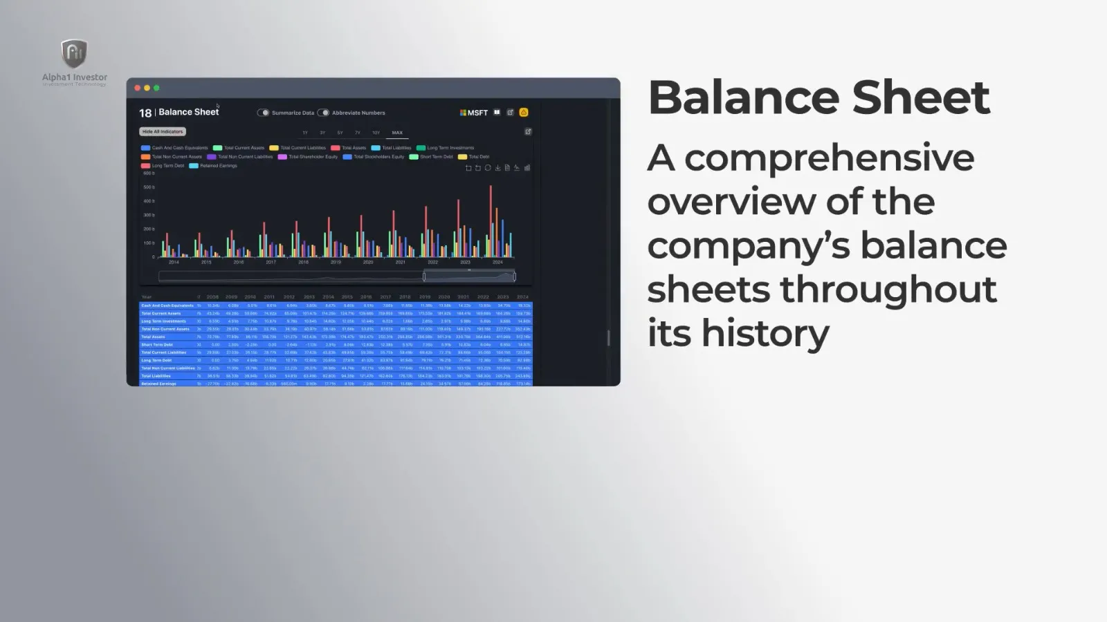 Balance Sheet